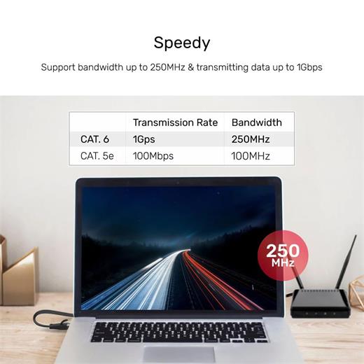 UNITEK CAT6 PATCH KABLO 20MT FLAT (C1815GBK)